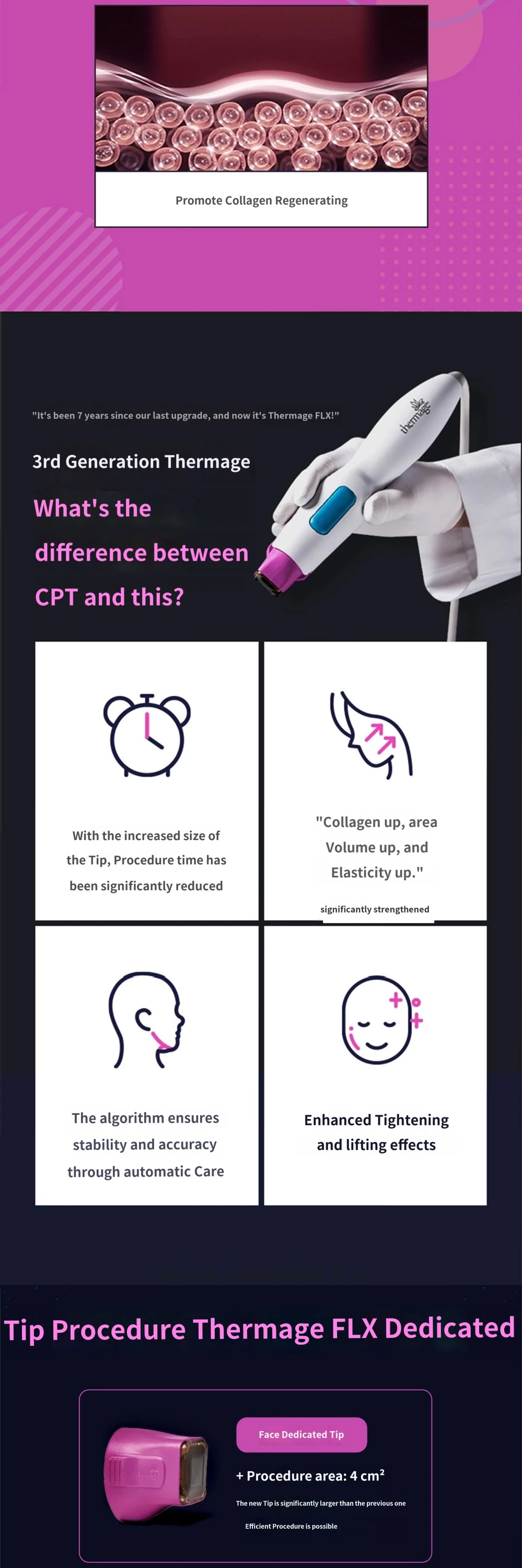 treatmentIntroduction