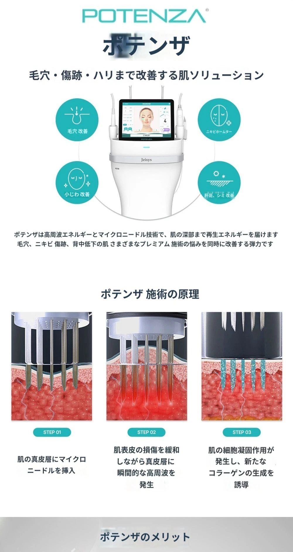 treatmentIntroduction