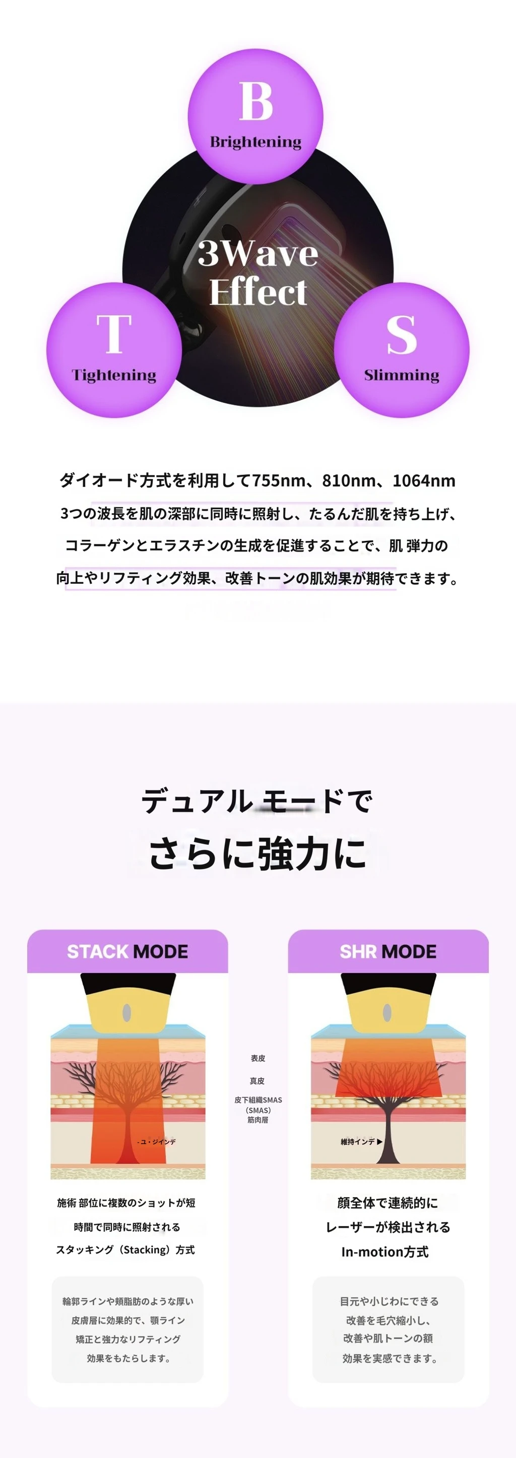 treatmentIntroduction