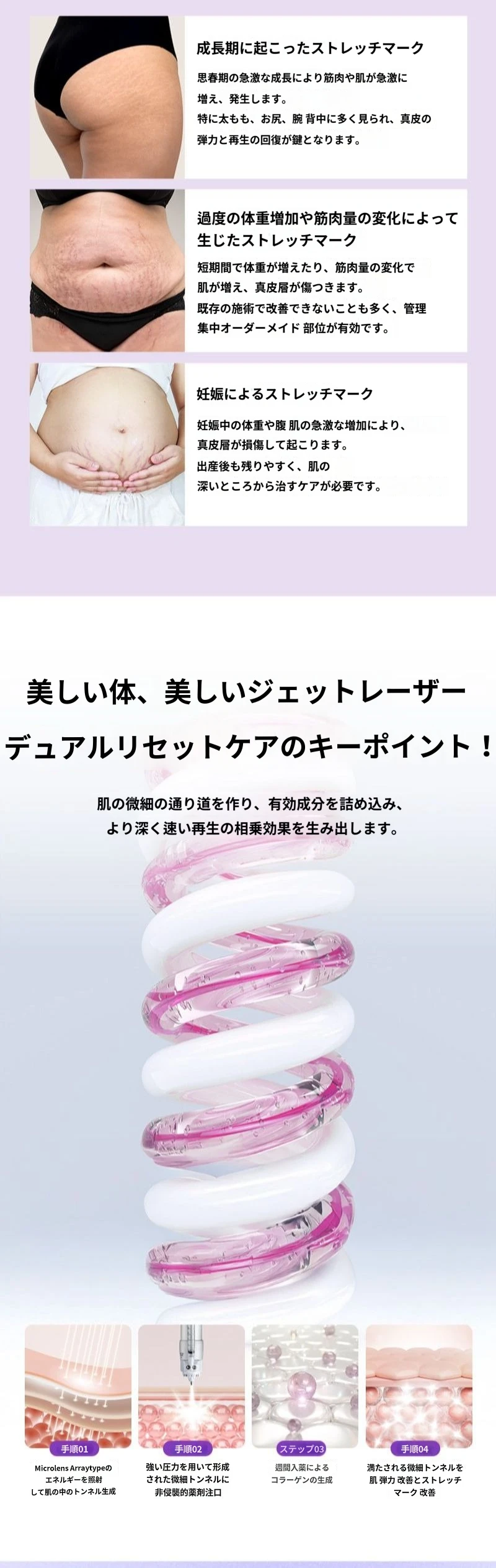 treatmentIntroduction