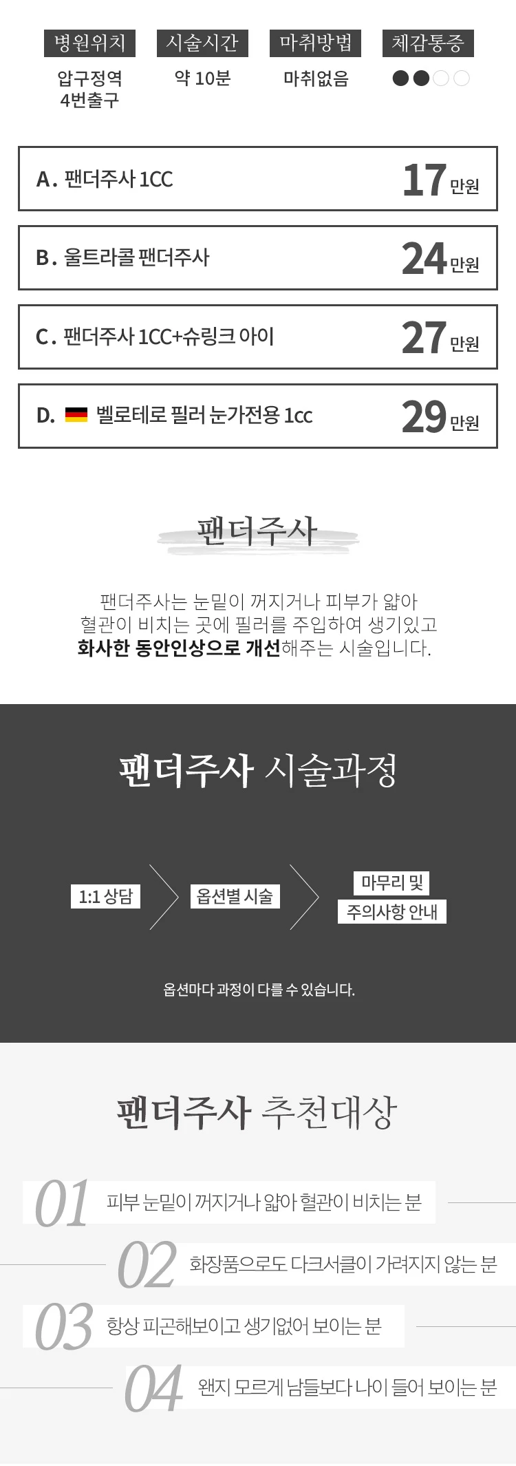 treatmentIntroduction