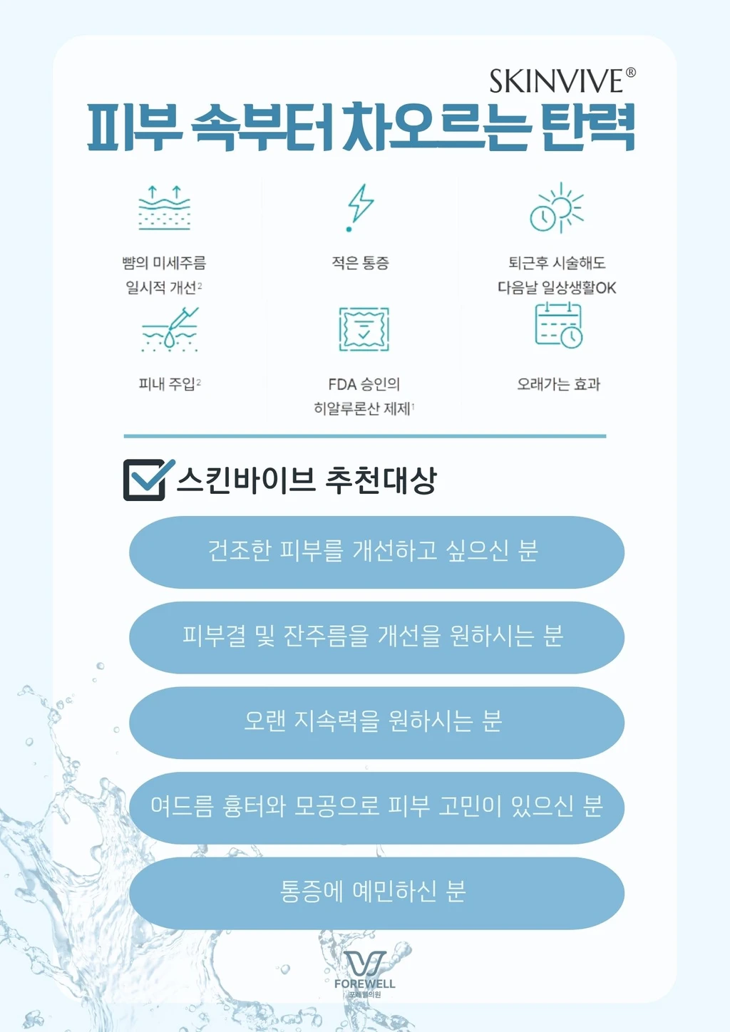 treatmentIntroduction