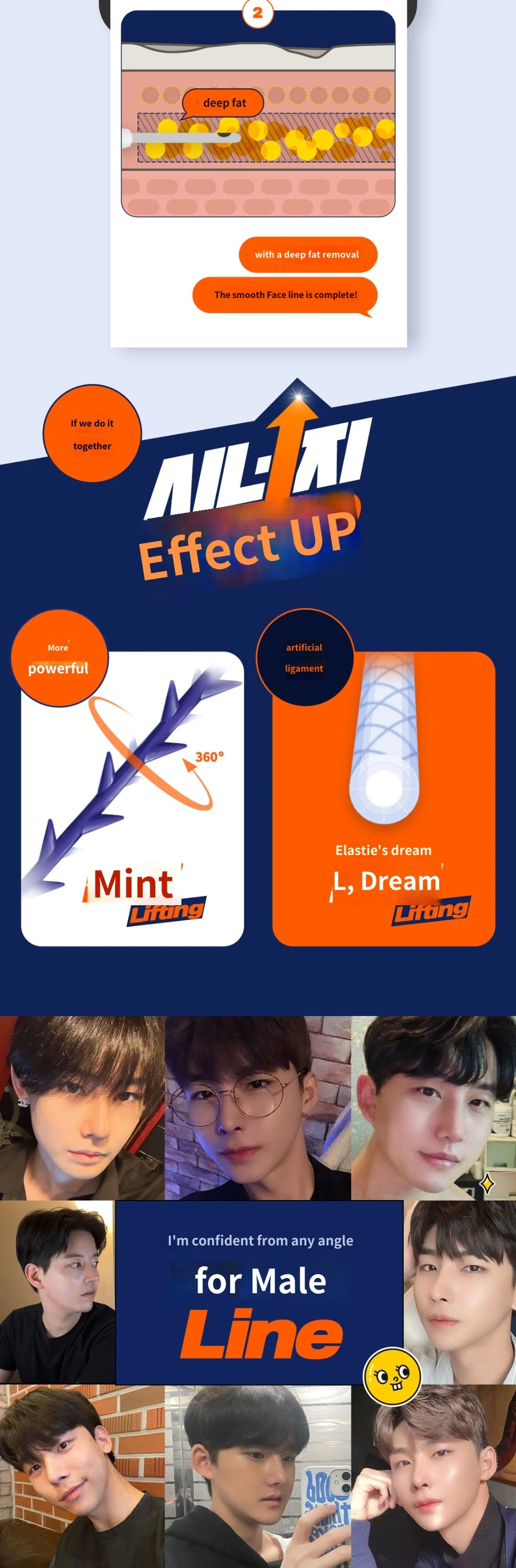 treatmentIntroduction