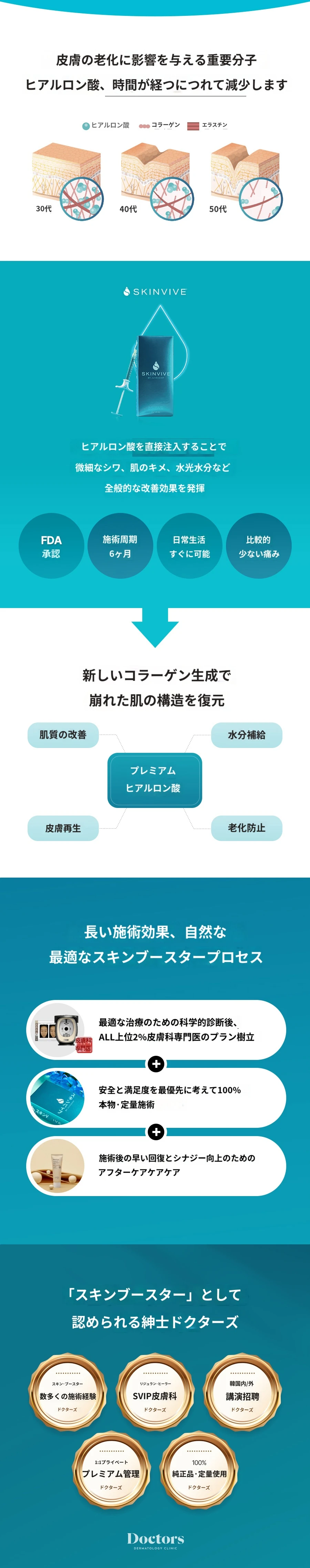 treatmentIntroduction