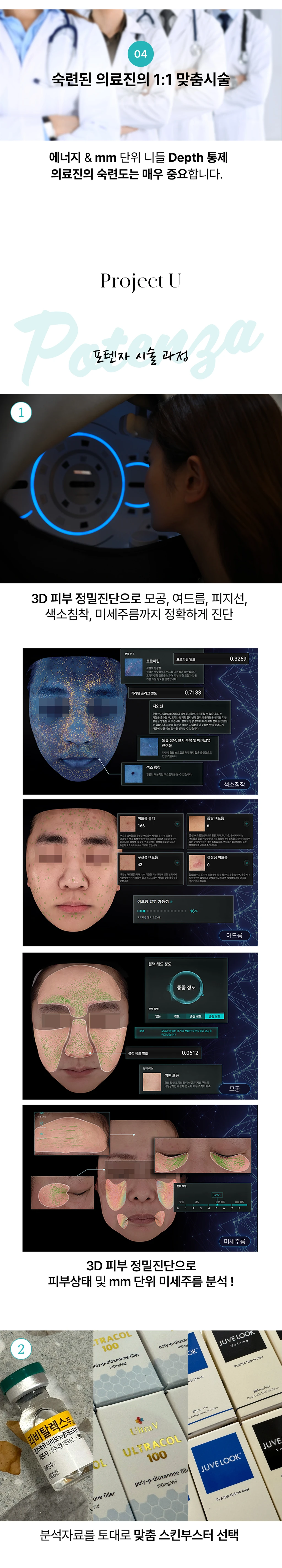 treatmentIntroduction