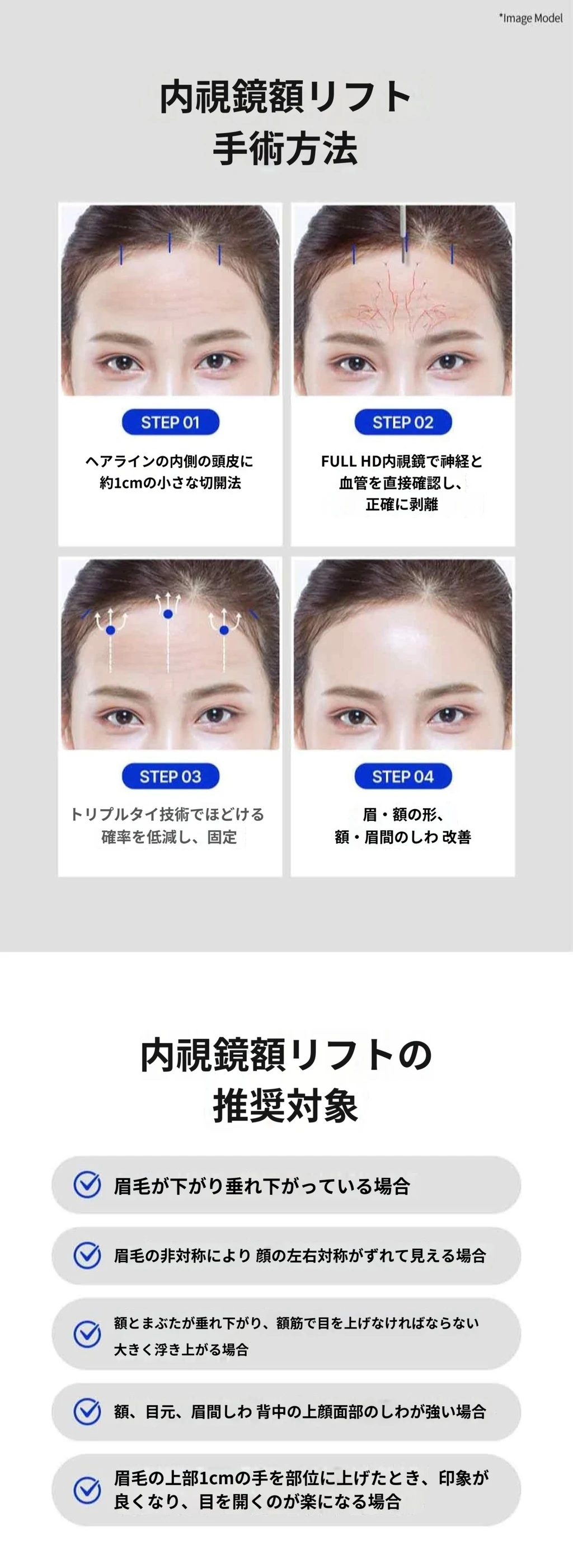 treatmentIntroduction