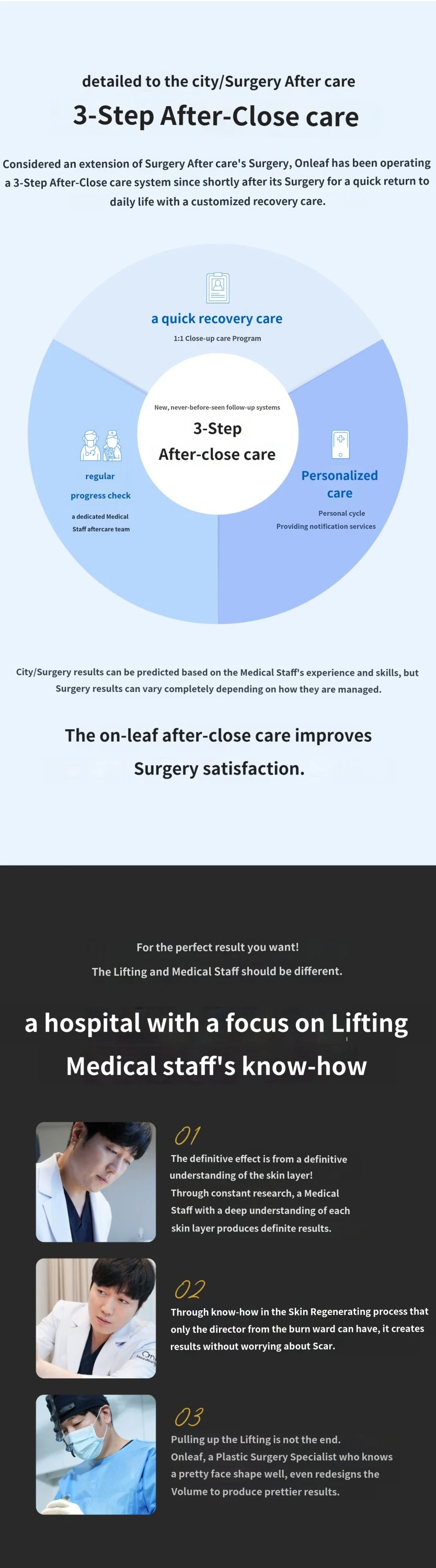 treatmentIntroduction