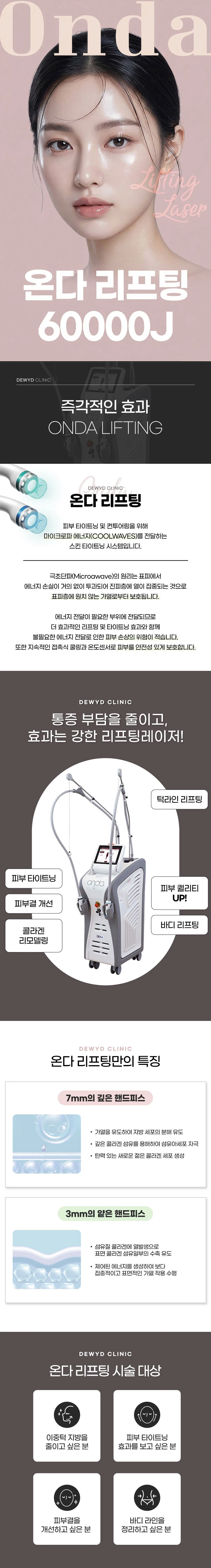 treatmentIntroduction