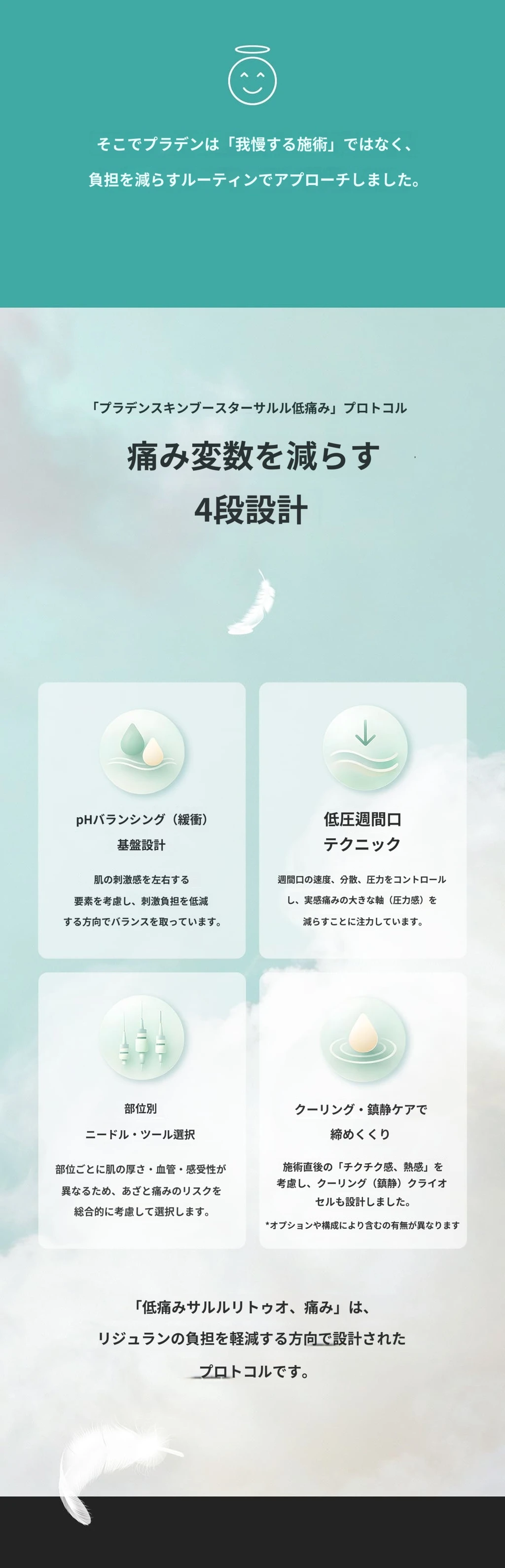 treatmentIntroduction