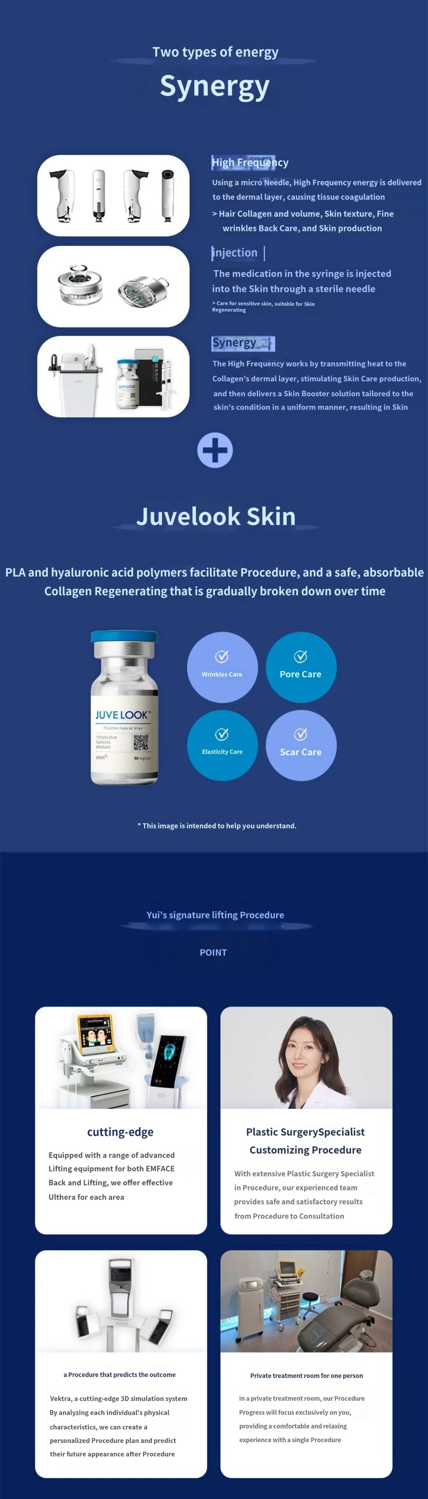 treatmentIntroduction