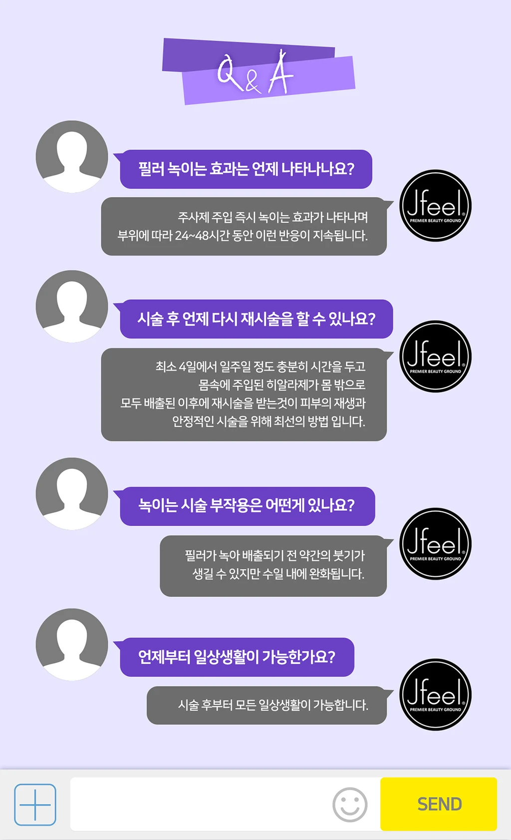 treatmentIntroduction