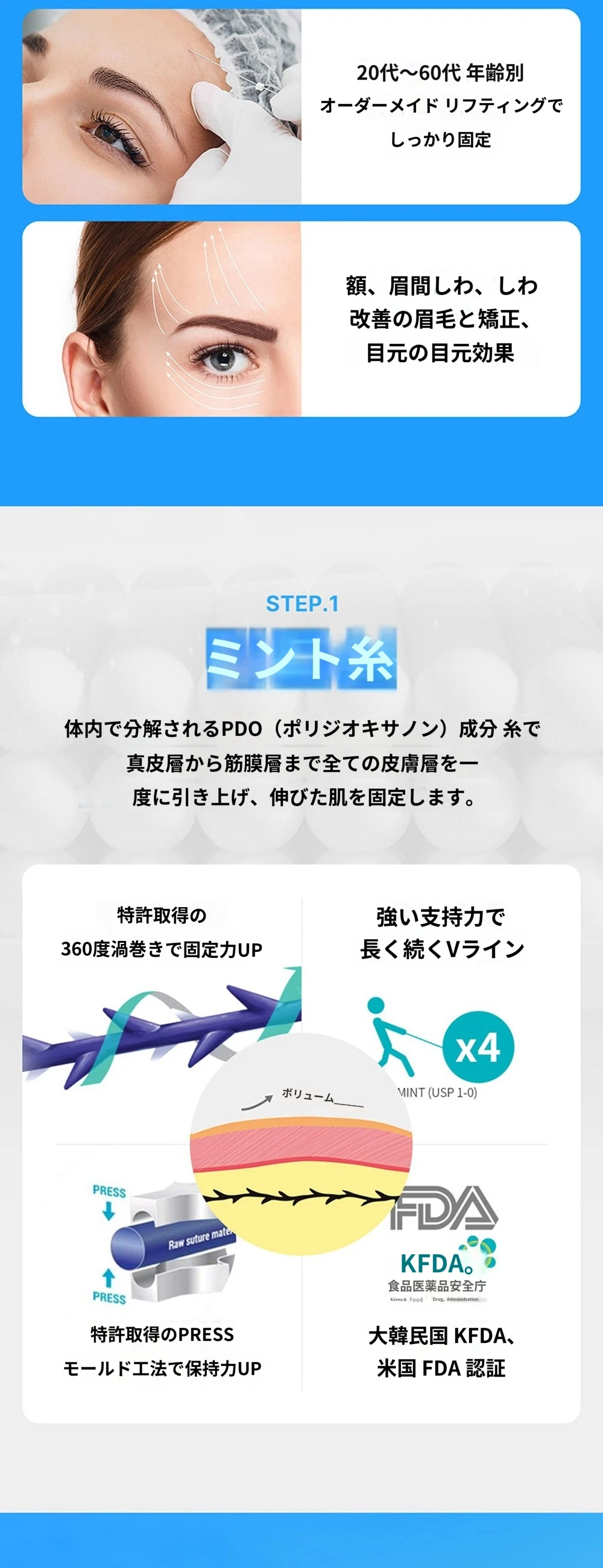 treatmentIntroduction