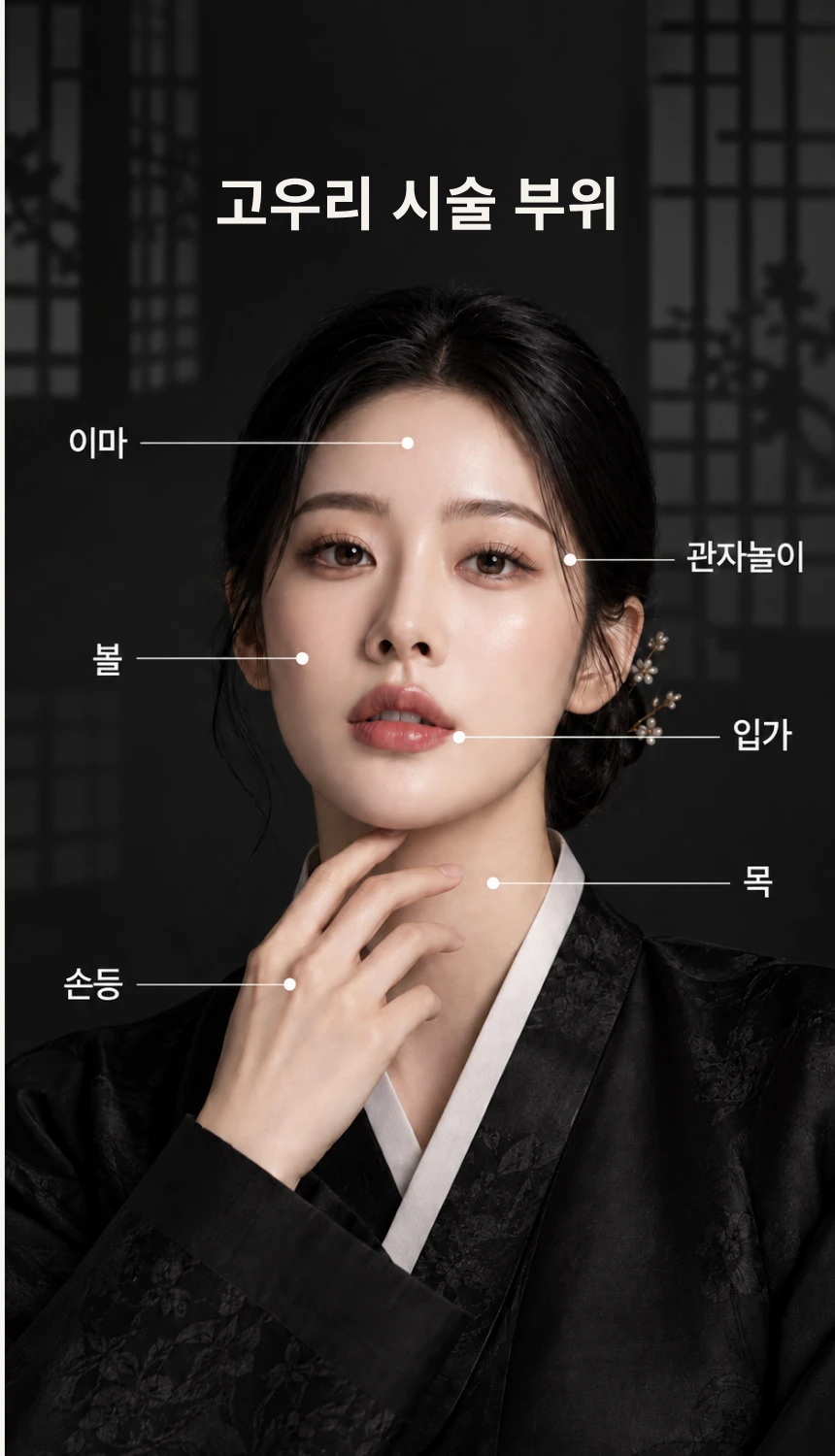 treatmentIntroduction