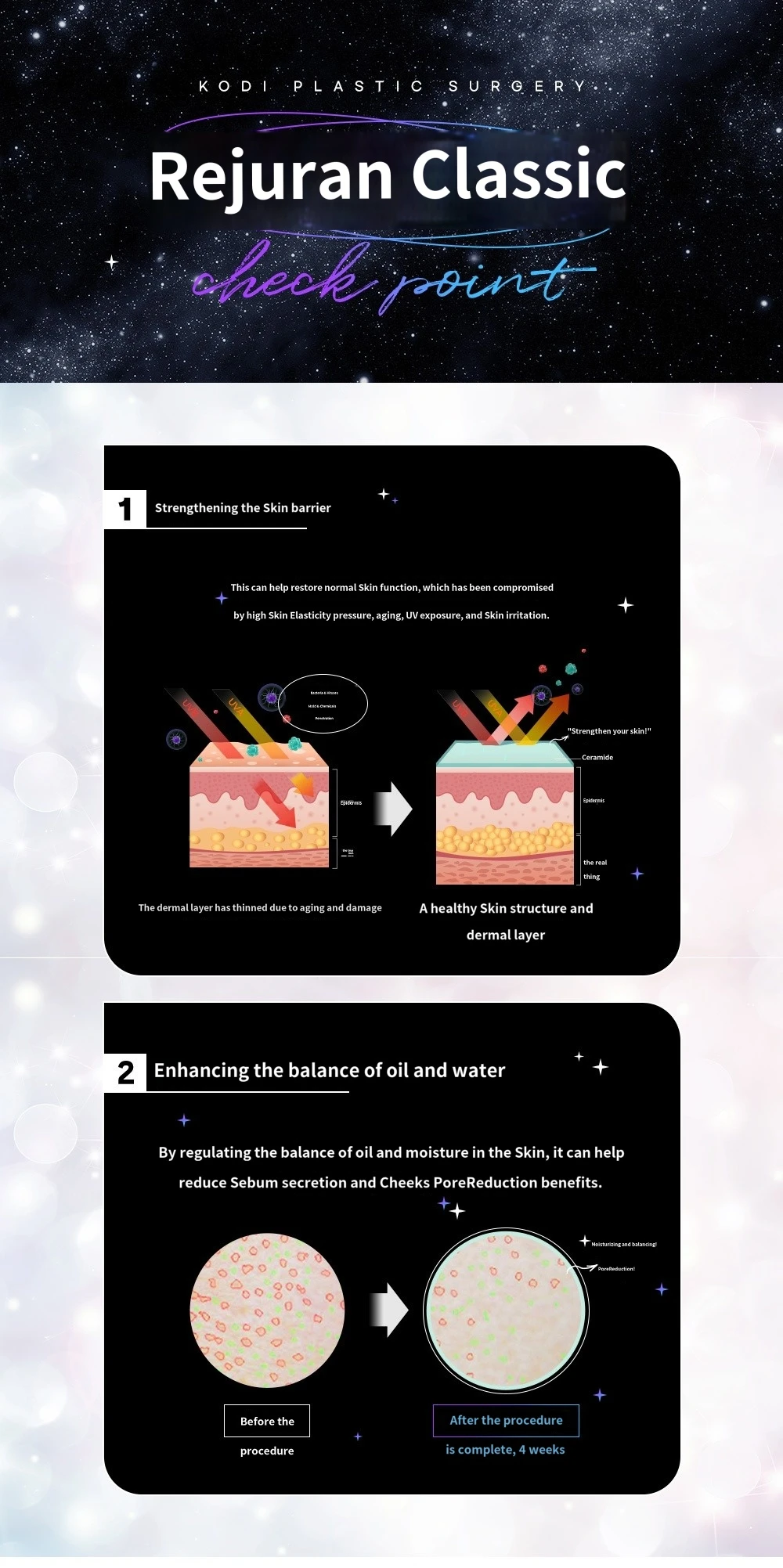 treatmentIntroduction