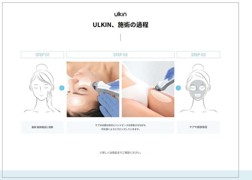 treatmentIntroduction