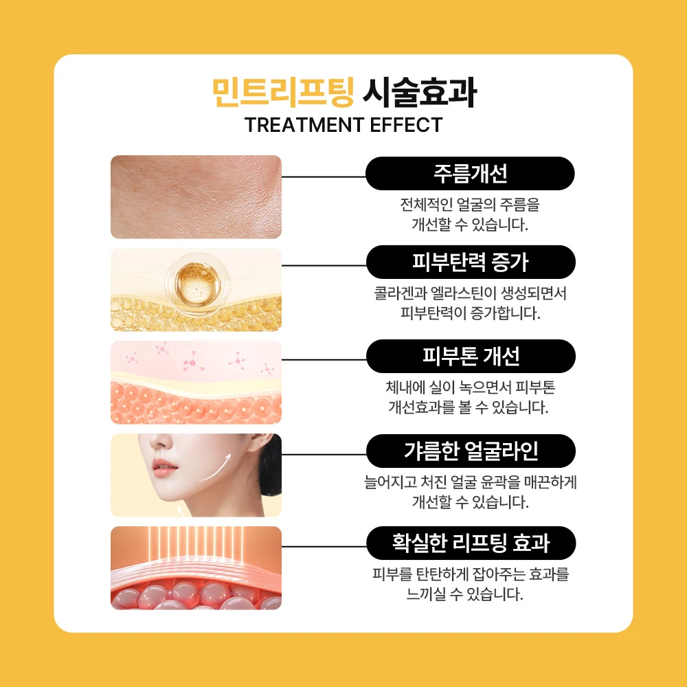 treatmentIntroduction