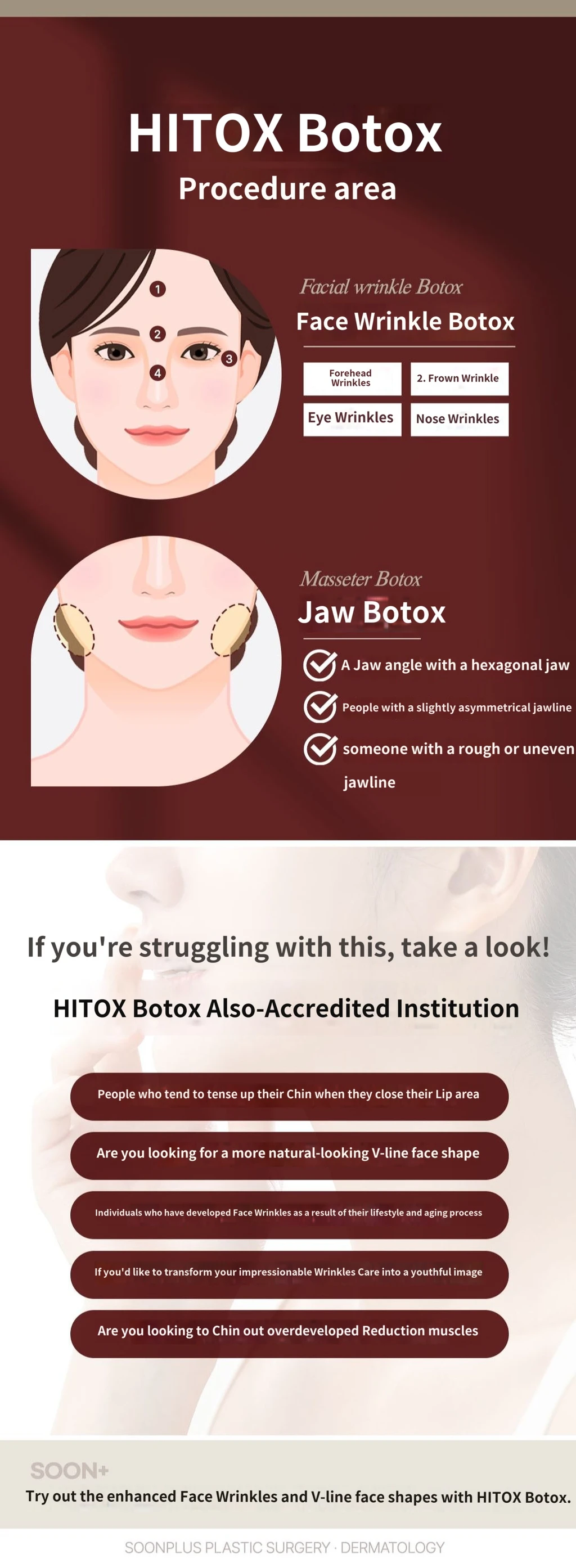 treatmentIntroduction