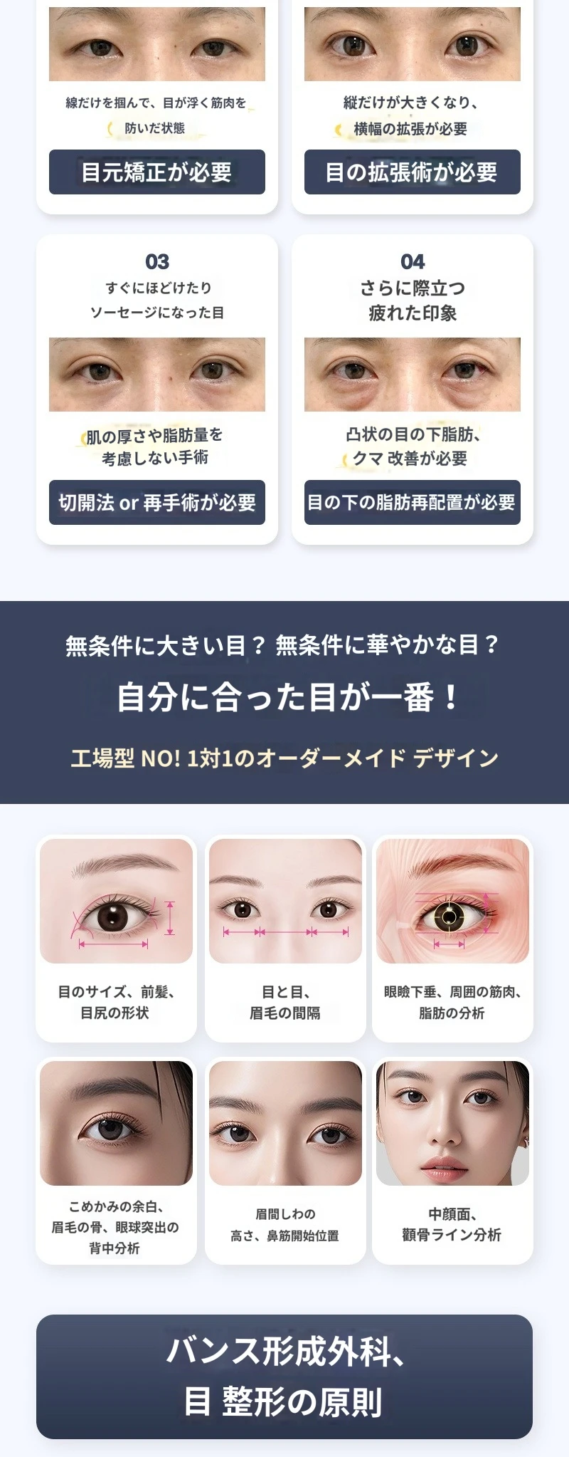 treatmentIntroduction