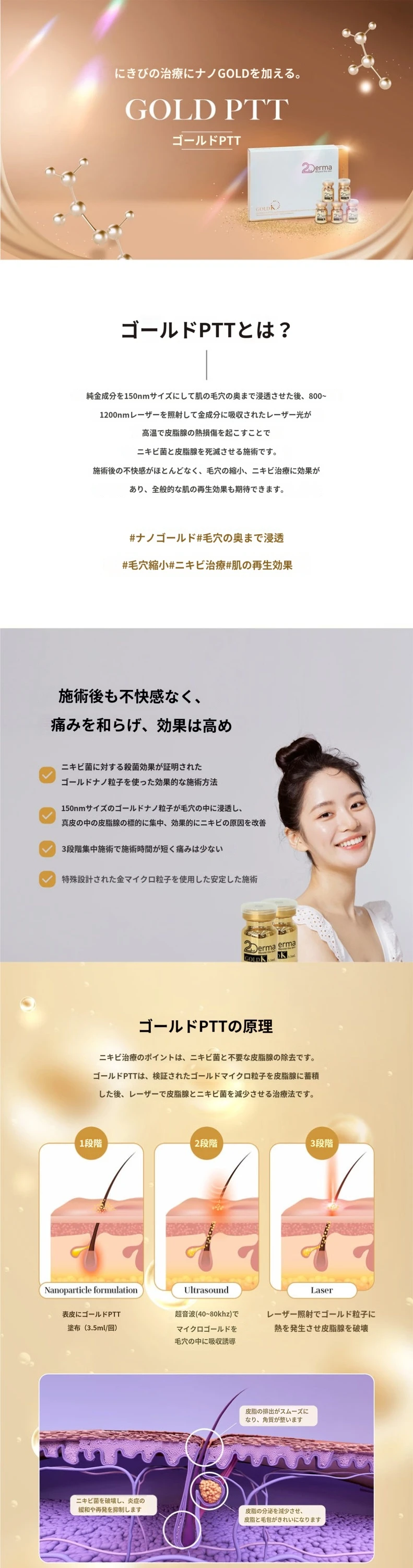 treatmentIntroduction