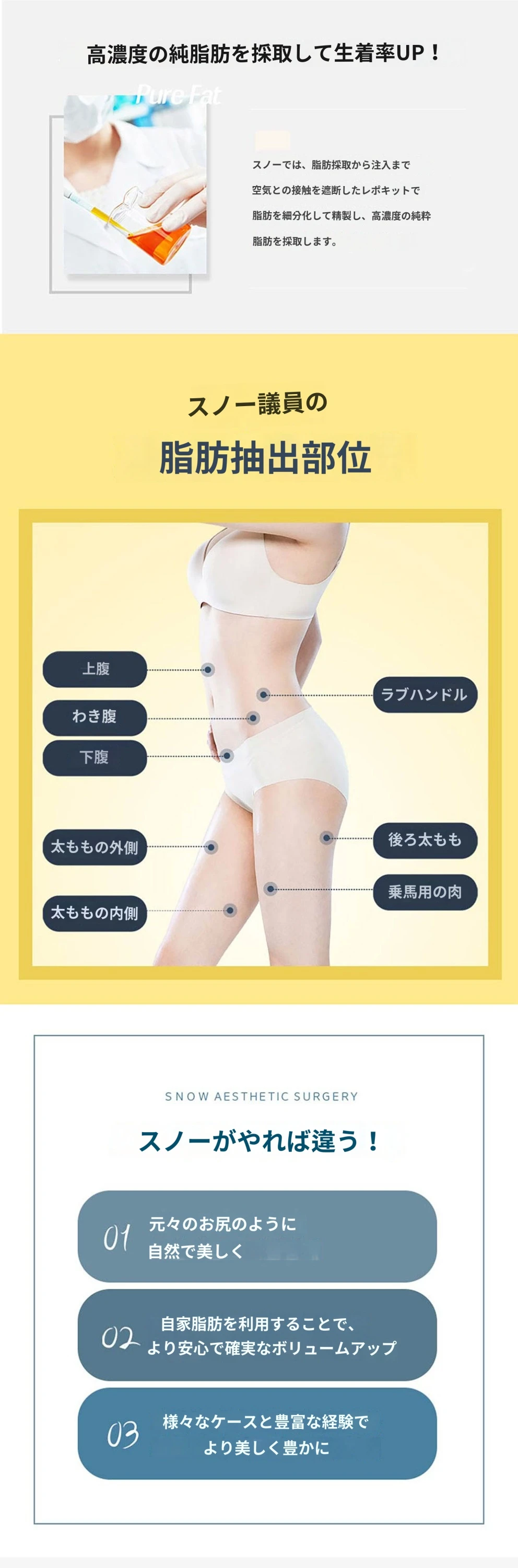treatmentIntroduction