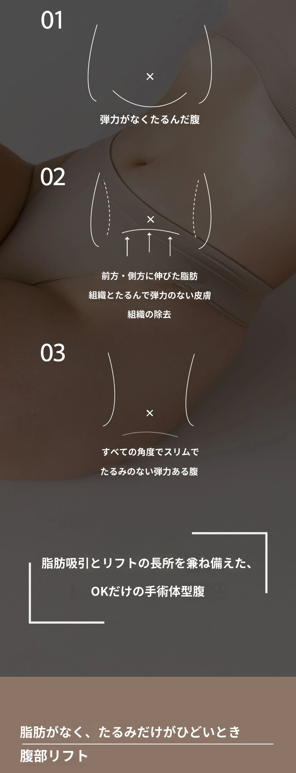 treatmentIntroduction