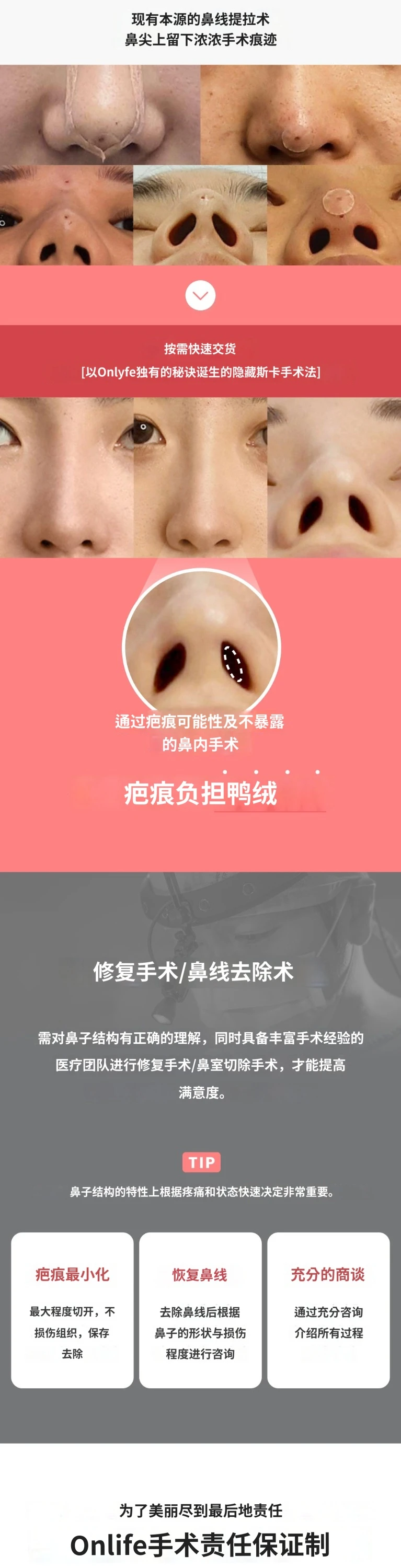 treatmentIntroduction