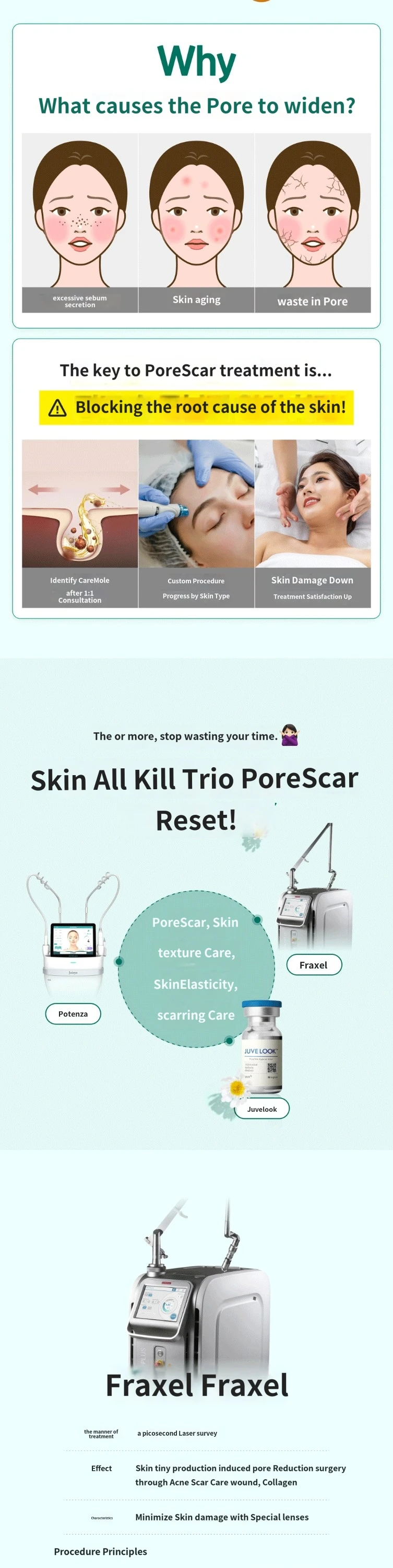 treatmentIntroduction
