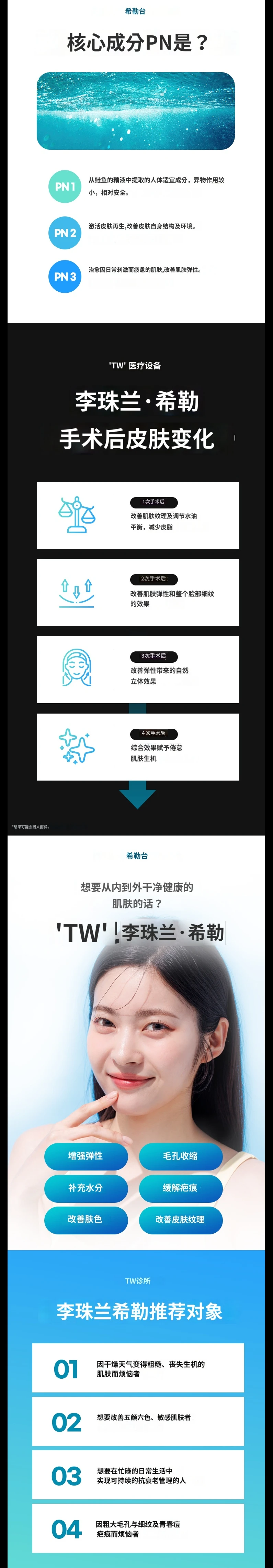 treatmentIntroduction