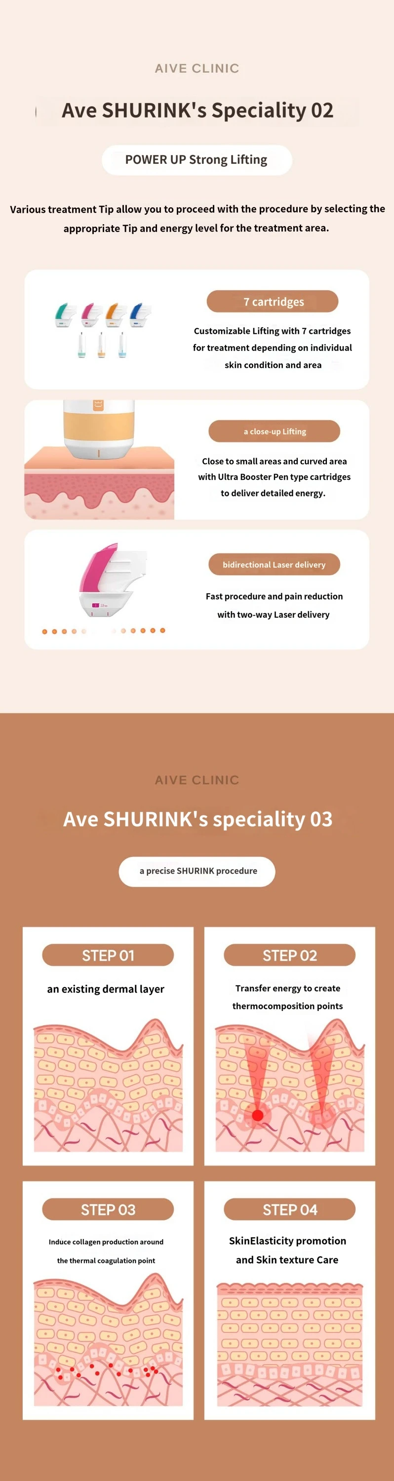 treatmentIntroduction