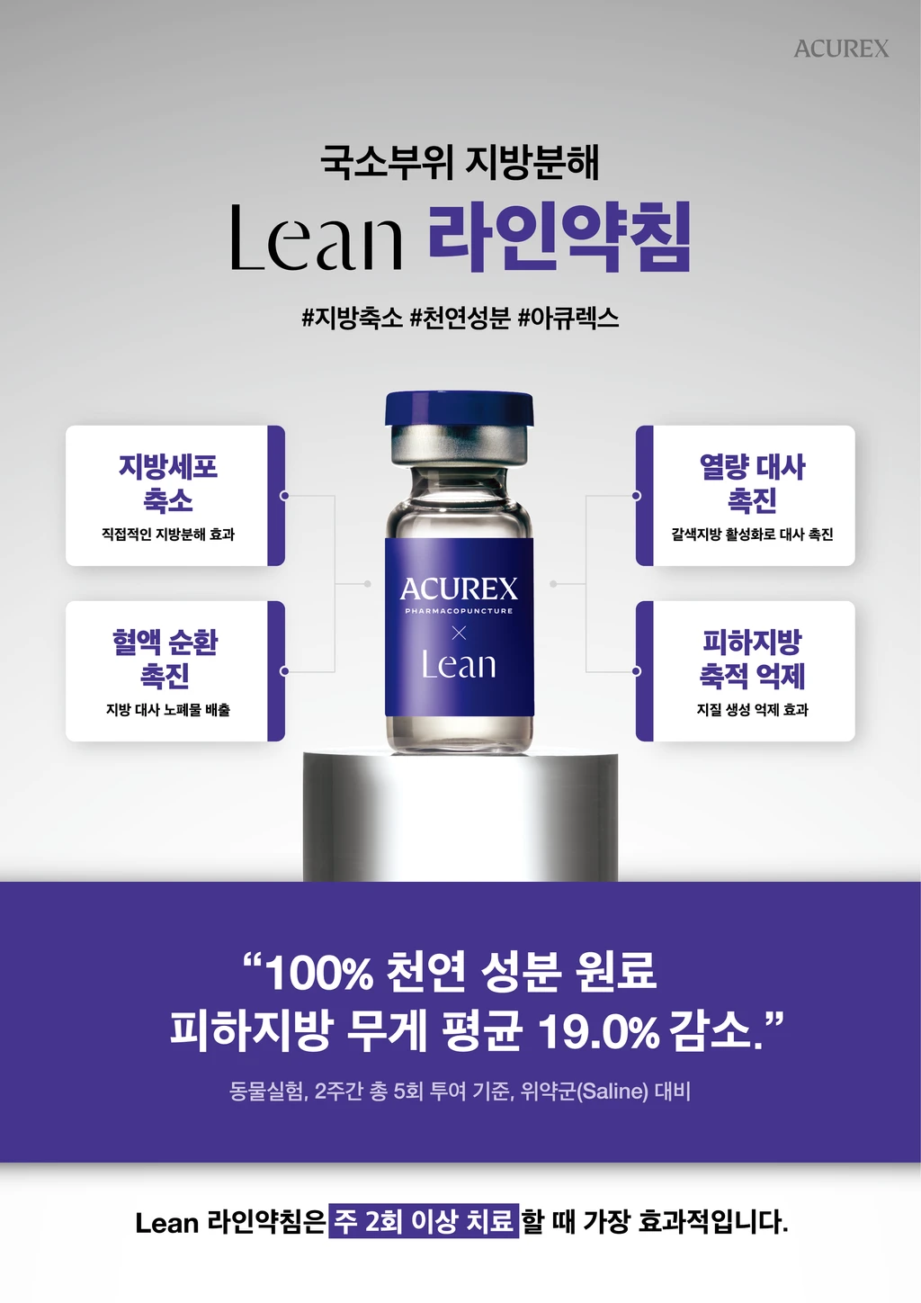 treatmentIntroduction