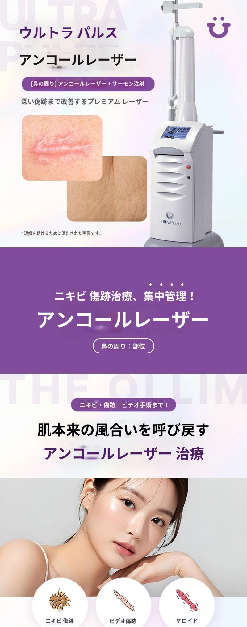 treatmentIntroduction