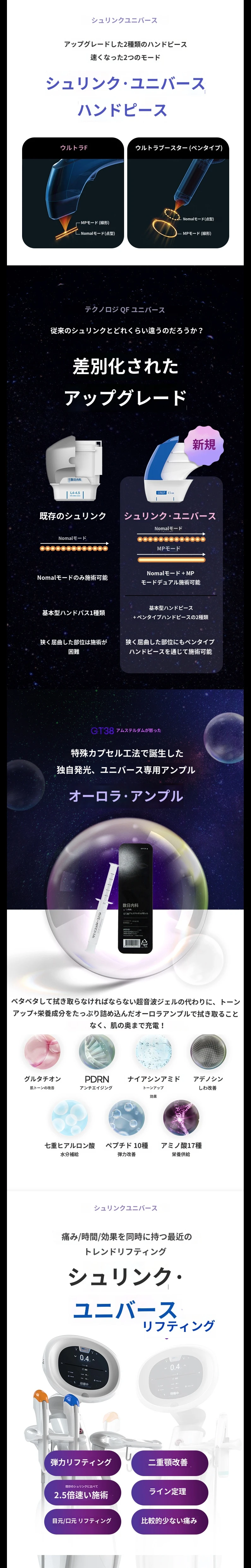 treatmentIntroduction