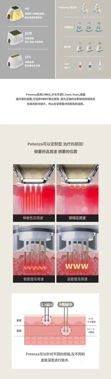 treatmentIntroduction