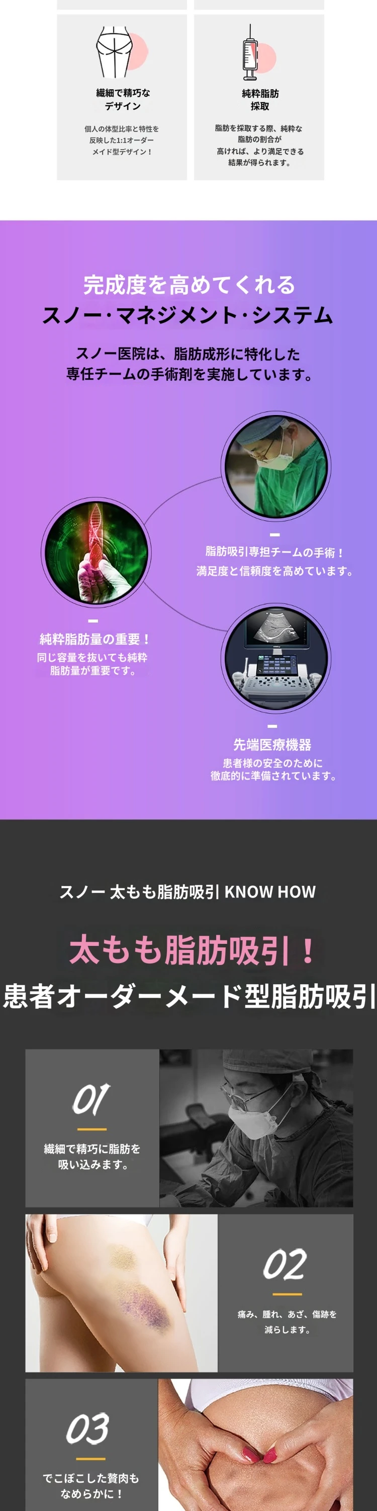 treatmentIntroduction