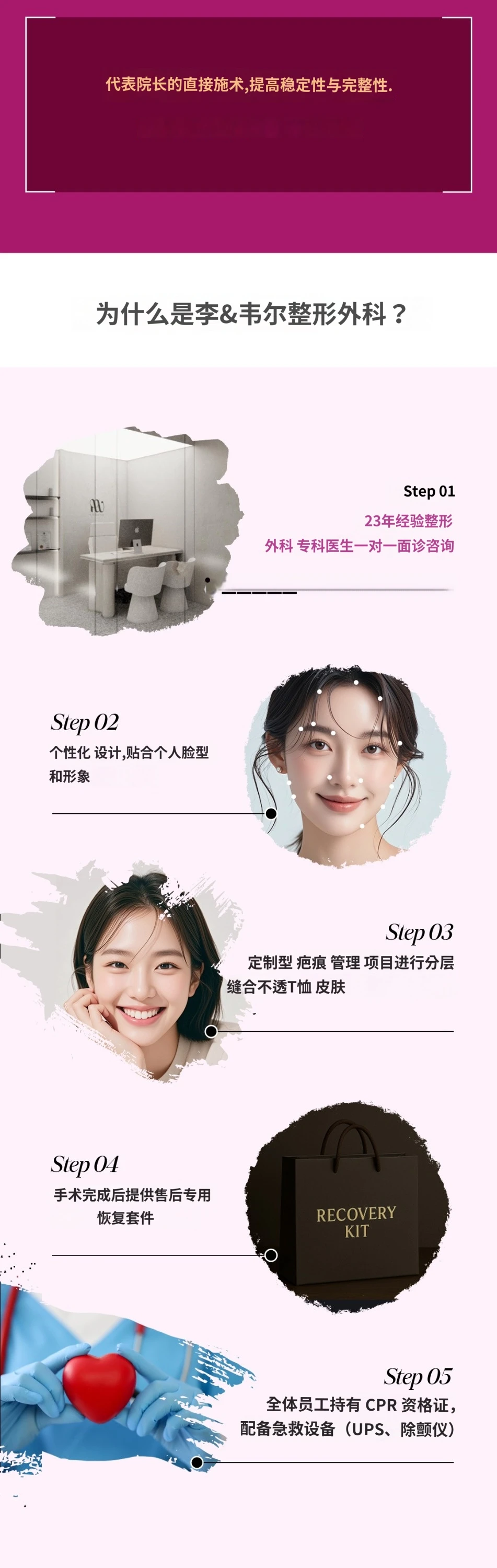 treatmentIntroduction
