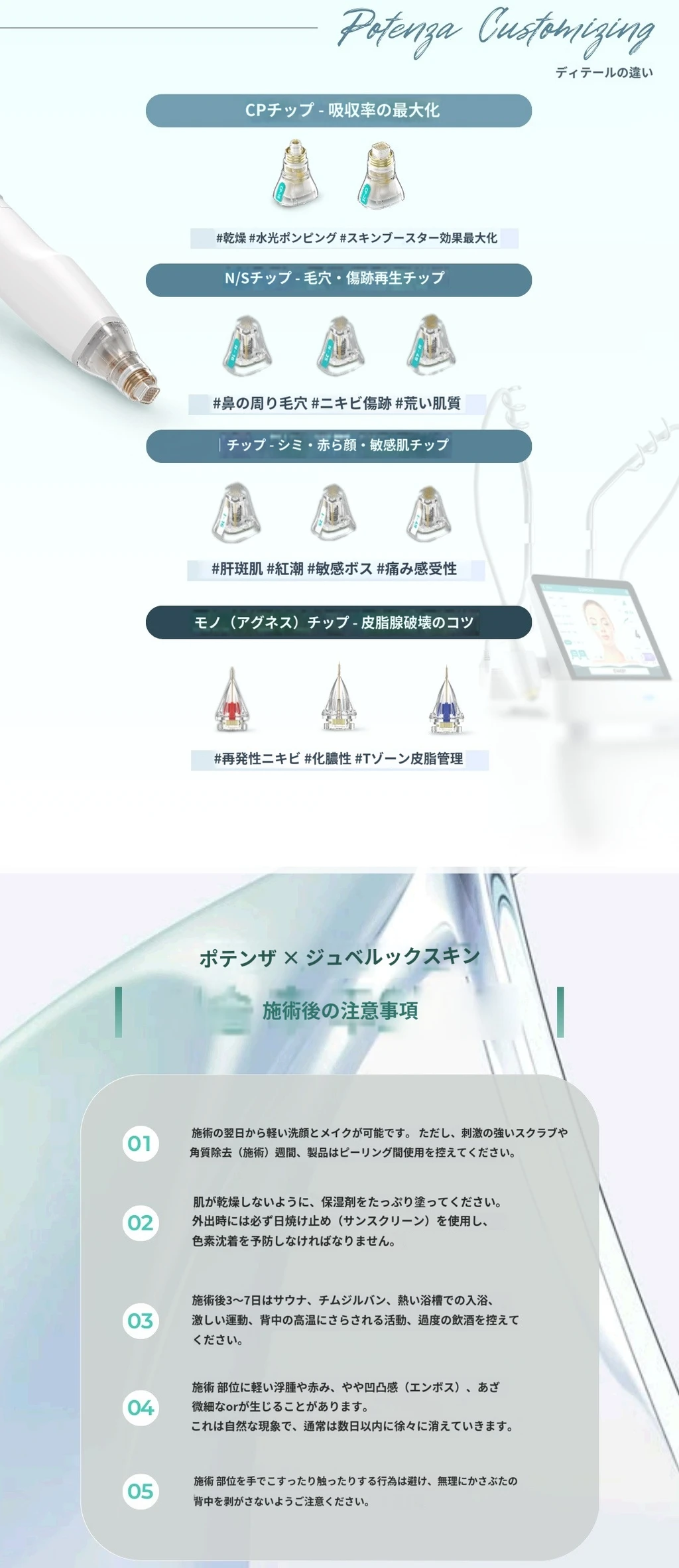 treatmentIntroduction