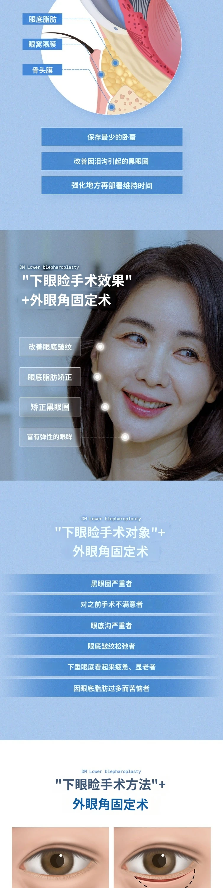 treatmentIntroduction