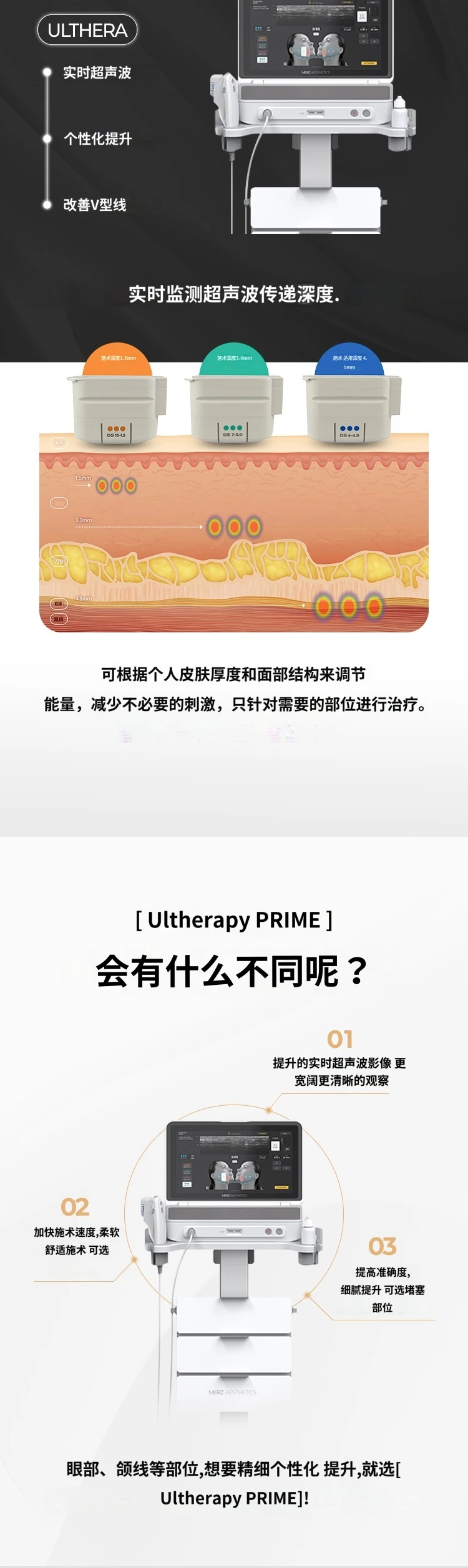 treatmentIntroduction