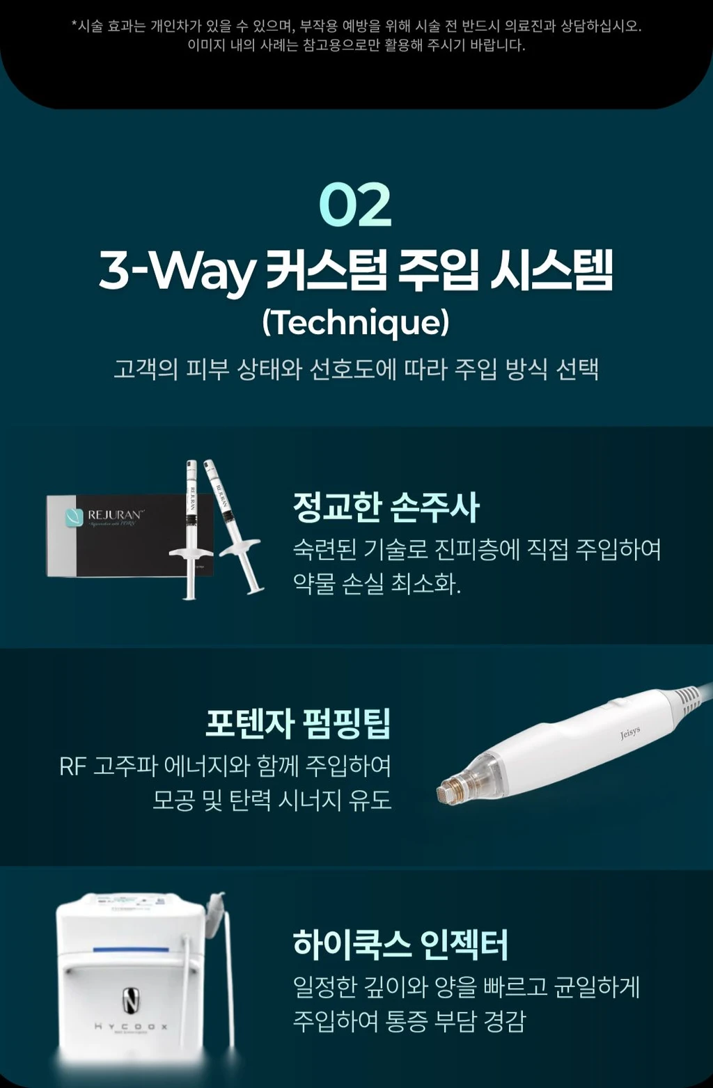 treatmentIntroduction