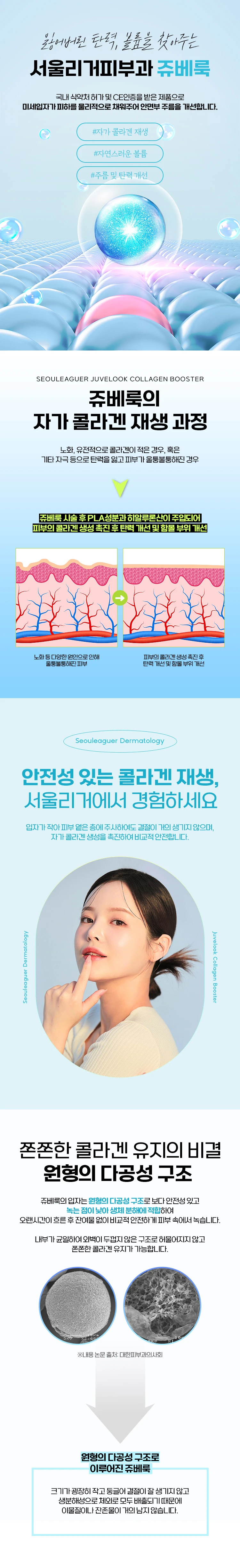 treatmentIntroduction