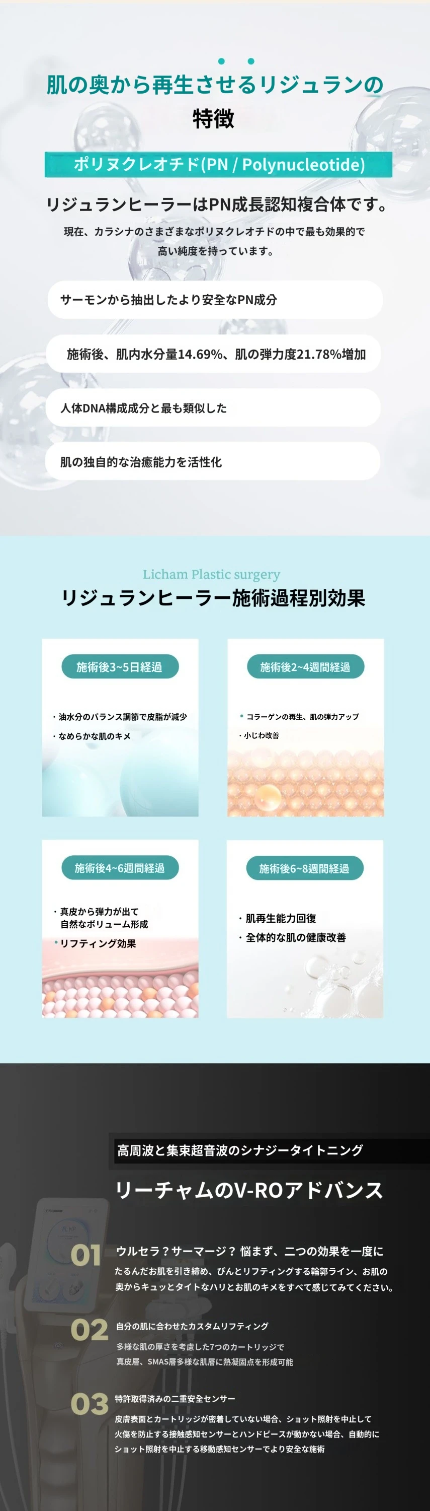 treatmentIntroduction