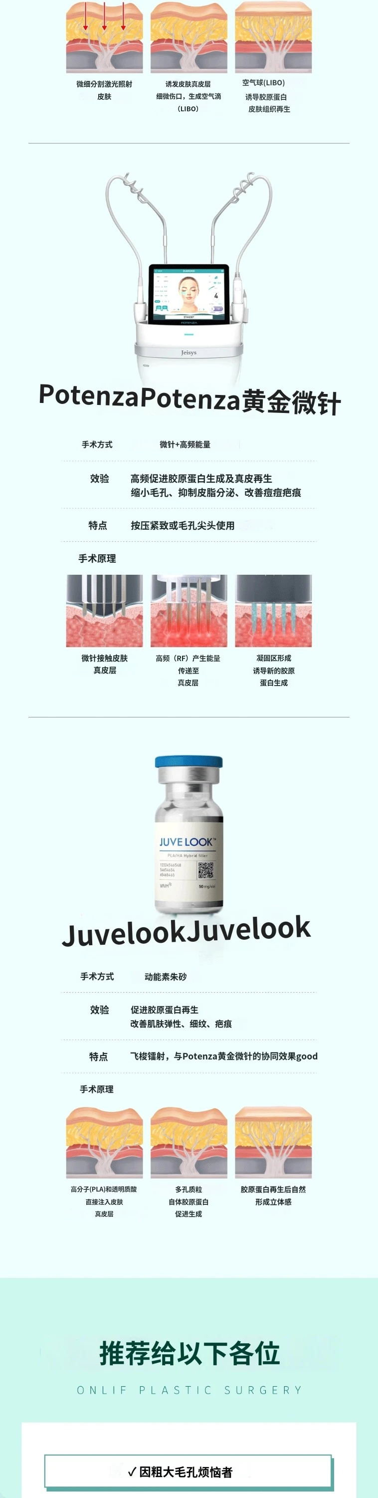 treatmentIntroduction