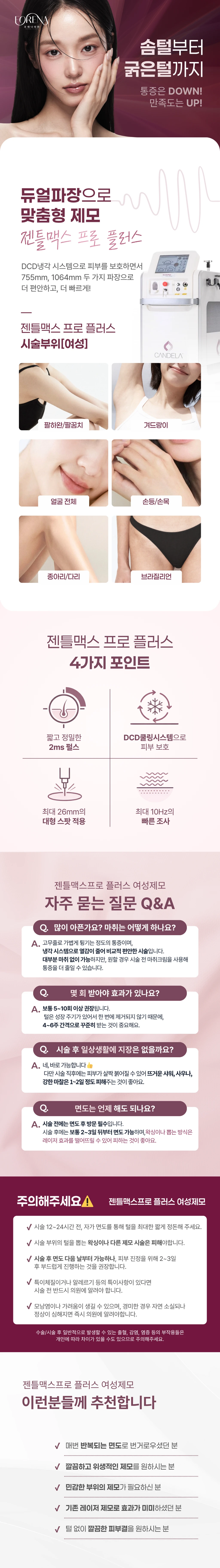 treatmentIntroduction