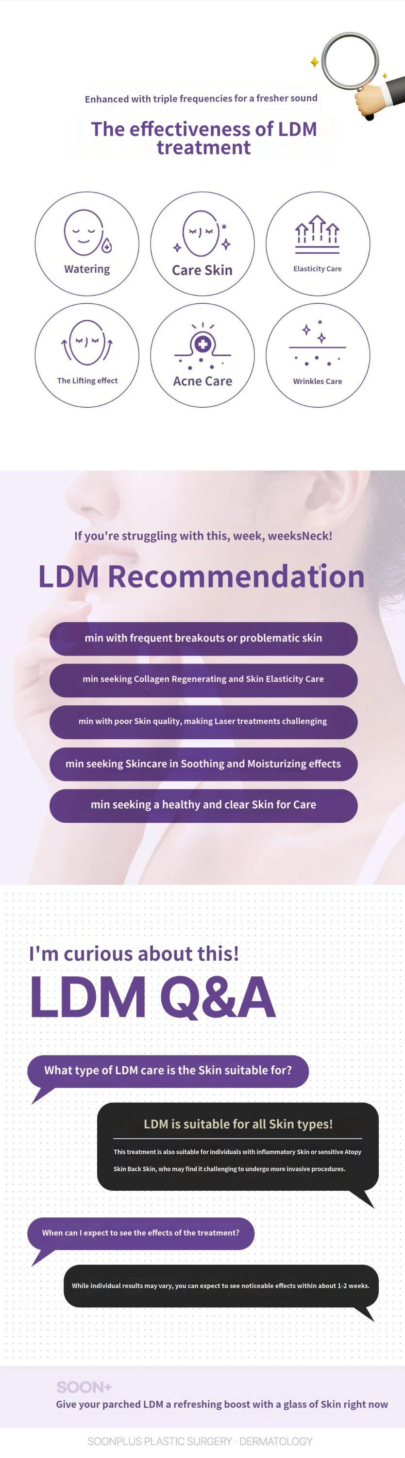 treatmentIntroduction