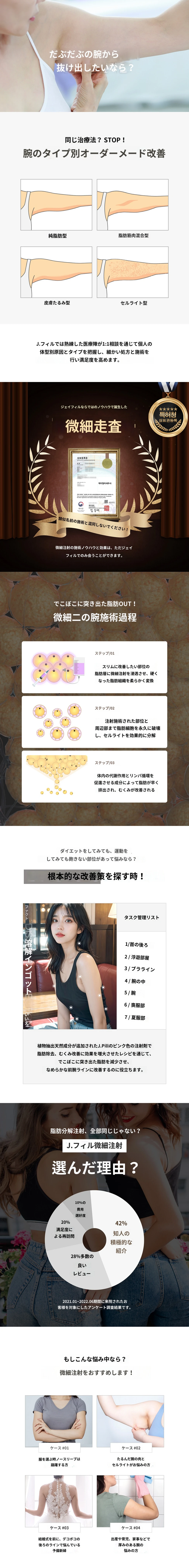 treatmentIntroduction