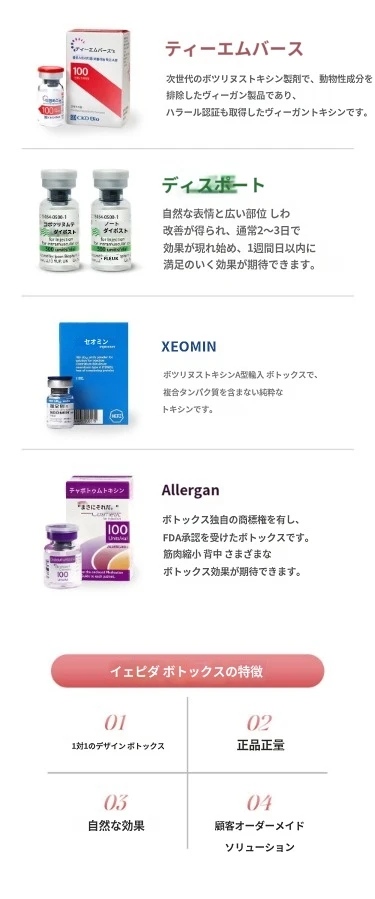 treatmentIntroduction
