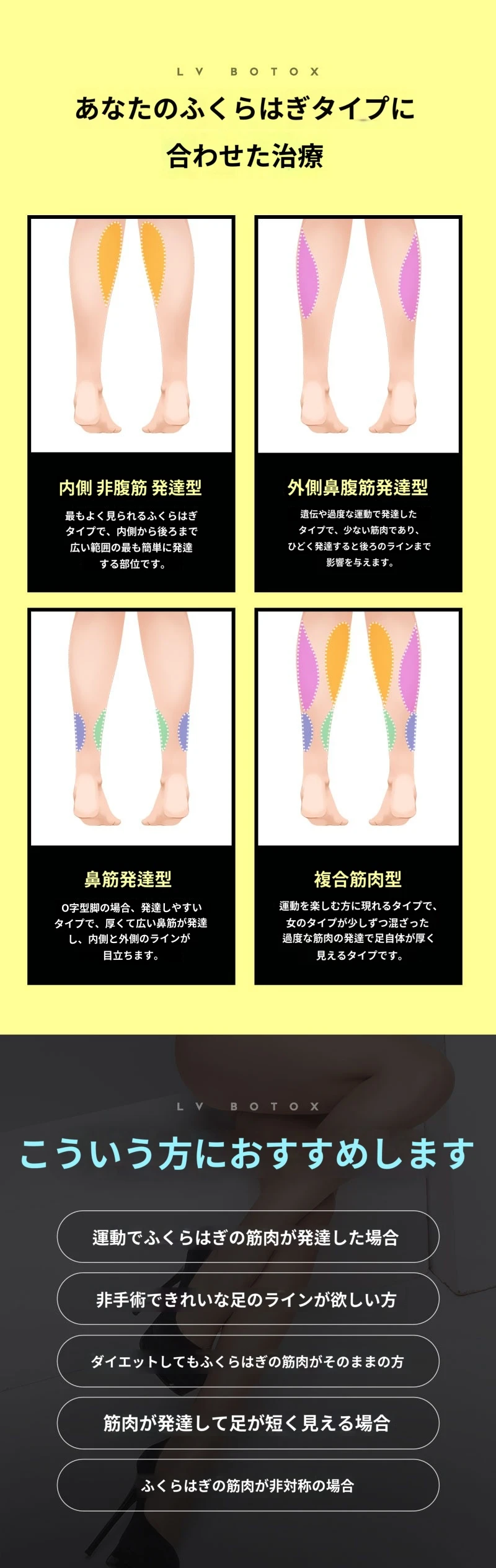 treatmentIntroduction