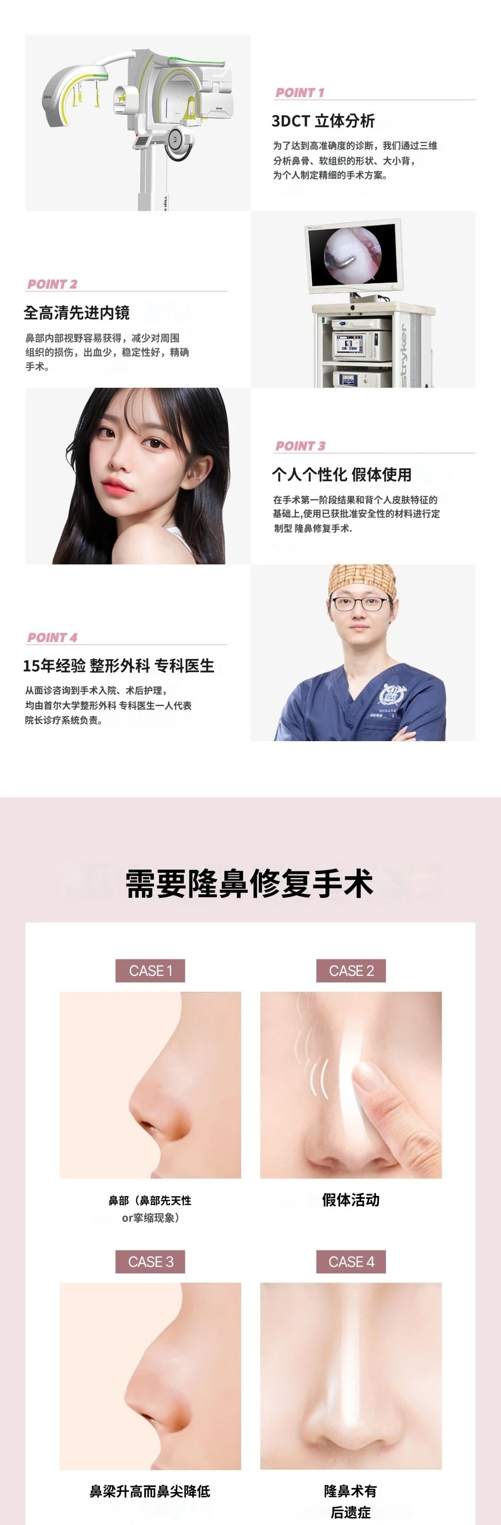 treatmentIntroduction