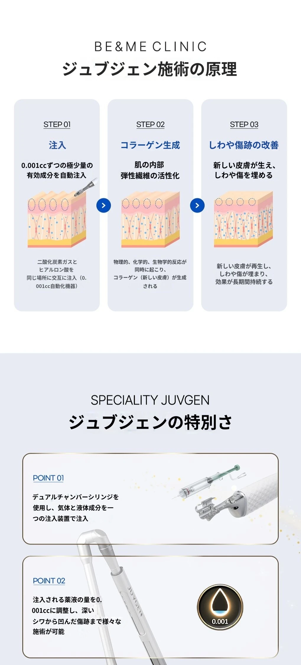 treatmentIntroduction