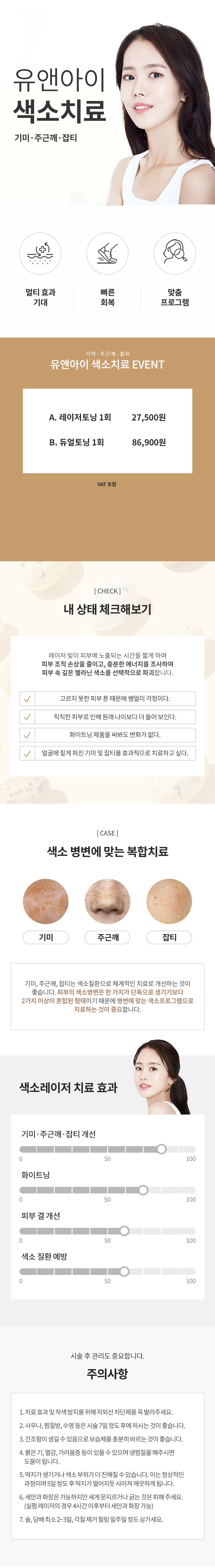treatmentIntroduction